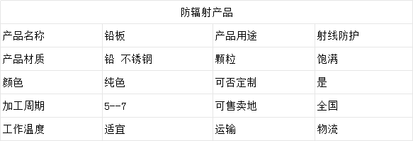 徐州铅板.png